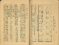 《高雄市公共交通》藏品圖，第56張