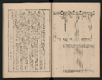 《大高雄》藏品圖，第7張