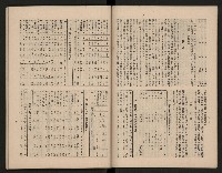 《大高雄》藏品圖，第12張