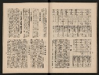 《大高雄》藏品圖，第41張