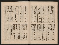 《大高雄》藏品圖，第53張