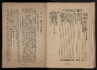 《臺灣省首屆民選縣市長暨縣市議員特輯》藏品圖，第88張