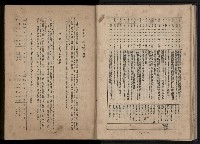 《臺灣省首屆民選縣市長暨縣市議員特輯》藏品圖，第94張