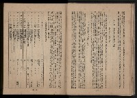 《臺灣省首屆民選縣市長暨縣市議員特輯》藏品圖，第99張