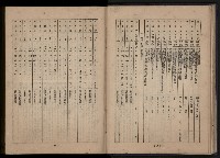 《臺灣省首屆民選縣市長暨縣市議員特輯》藏品圖，第100張