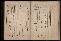《臺灣省首屆民選縣市長暨縣市議員特輯》藏品圖，第113張