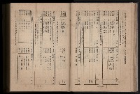 《臺灣省首屆民選縣市長暨縣市議員特輯》藏品圖，第114張