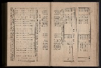 《臺灣省首屆民選縣市長暨縣市議員特輯》藏品圖，第115張