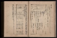 《臺灣省首屆民選縣市長暨縣市議員特輯》藏品圖，第116張