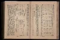 《臺灣省首屆民選縣市長暨縣市議員特輯》藏品圖，第165張