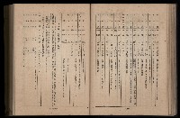 《臺灣省首屆民選縣市長暨縣市議員特輯》藏品圖，第209張