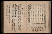 《臺灣省首屆民選縣市長暨縣市議員特輯》藏品圖，第211張