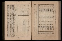 《臺灣省首屆民選縣市長暨縣市議員特輯》藏品圖，第216張