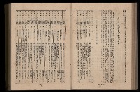 《臺灣省首屆民選縣市長暨縣市議員特輯》藏品圖，第217張