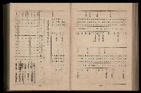 《臺灣省首屆民選縣市長暨縣市議員特輯》藏品圖，第220張