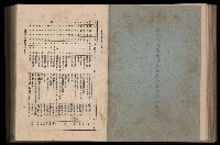《臺灣省首屆民選縣市長暨縣市議員特輯》藏品圖，第236張