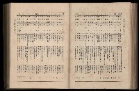 《臺灣省首屆民選縣市長暨縣市議員特輯》藏品圖，第237張