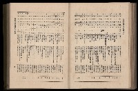 《臺灣省首屆民選縣市長暨縣市議員特輯》藏品圖，第238張