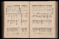 《臺灣省首屆民選縣市長暨縣市議員特輯》藏品圖，第240張