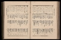 《臺灣省首屆民選縣市長暨縣市議員特輯》藏品圖，第243張