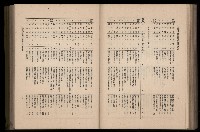 《臺灣省首屆民選縣市長暨縣市議員特輯》藏品圖，第247張