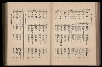 《臺灣省首屆民選縣市長暨縣市議員特輯》藏品圖，第249張