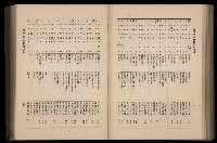 《臺灣省首屆民選縣市長暨縣市議員特輯》藏品圖，第250張