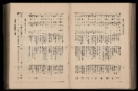 《臺灣省首屆民選縣市長暨縣市議員特輯》藏品圖，第255張