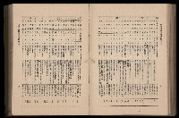 《臺灣省首屆民選縣市長暨縣市議員特輯》藏品圖，第257張