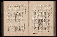 《臺灣省首屆民選縣市長暨縣市議員特輯》藏品圖，第258張