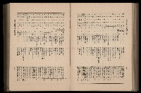 《臺灣省首屆民選縣市長暨縣市議員特輯》藏品圖，第259張