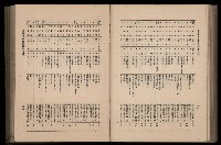 《臺灣省首屆民選縣市長暨縣市議員特輯》藏品圖，第260張
