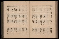 《臺灣省首屆民選縣市長暨縣市議員特輯》藏品圖，第261張