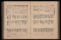 《臺灣省首屆民選縣市長暨縣市議員特輯》藏品圖，第263張