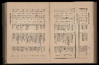 《臺灣省首屆民選縣市長暨縣市議員特輯》藏品圖，第264張