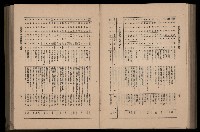 《臺灣省首屆民選縣市長暨縣市議員特輯》藏品圖，第265張