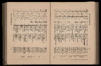 《臺灣省首屆民選縣市長暨縣市議員特輯》藏品圖，第268張