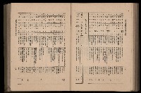 《臺灣省首屆民選縣市長暨縣市議員特輯》藏品圖，第270張