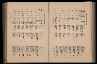 《臺灣省首屆民選縣市長暨縣市議員特輯》藏品圖，第272張
