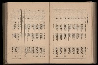《臺灣省首屆民選縣市長暨縣市議員特輯》藏品圖，第273張