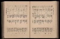 《臺灣省首屆民選縣市長暨縣市議員特輯》藏品圖，第274張
