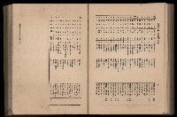 《臺灣省首屆民選縣市長暨縣市議員特輯》藏品圖，第275張