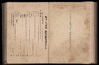 《臺灣省首屆民選縣市長暨縣市議員特輯》藏品圖，第277張