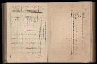《臺灣省首屆民選縣市長暨縣市議員特輯》藏品圖，第278張