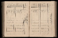 《臺灣省首屆民選縣市長暨縣市議員特輯》藏品圖，第279張
