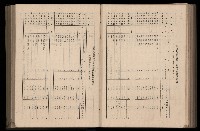 《臺灣省首屆民選縣市長暨縣市議員特輯》藏品圖，第280張
