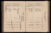 《臺灣省首屆民選縣市長暨縣市議員特輯》藏品圖，第281張