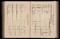《臺灣省首屆民選縣市長暨縣市議員特輯》藏品圖，第282張