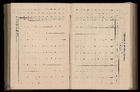 《臺灣省首屆民選縣市長暨縣市議員特輯》藏品圖，第283張