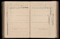 《臺灣省首屆民選縣市長暨縣市議員特輯》藏品圖，第284張